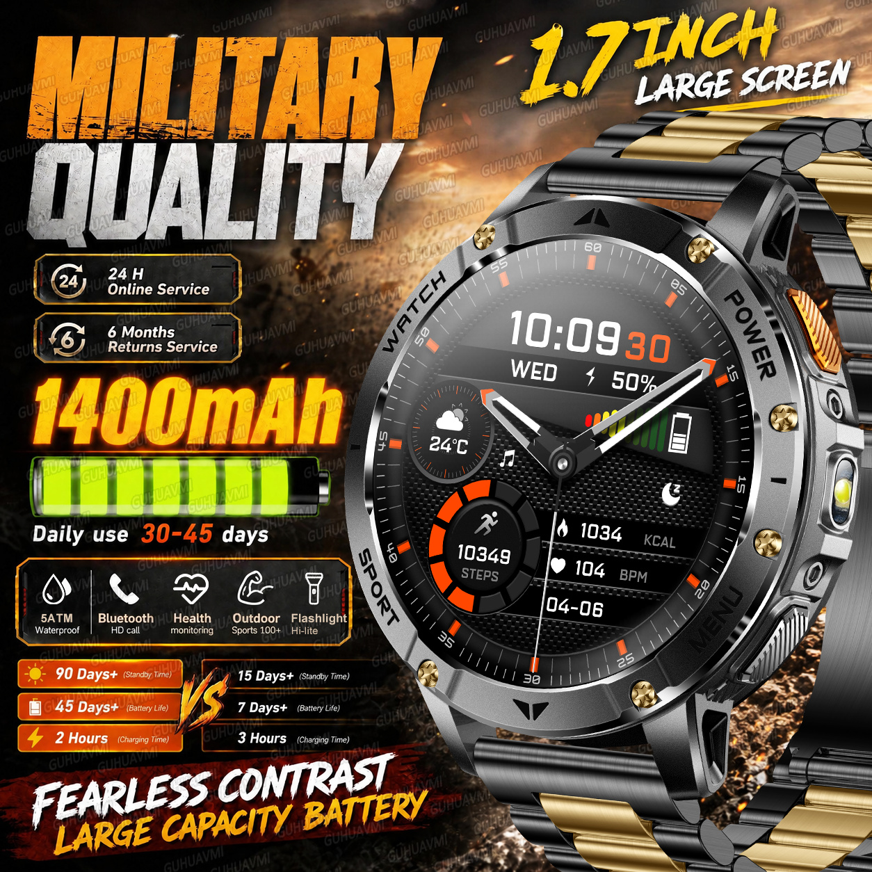Military Grade Smartwatch 1.7