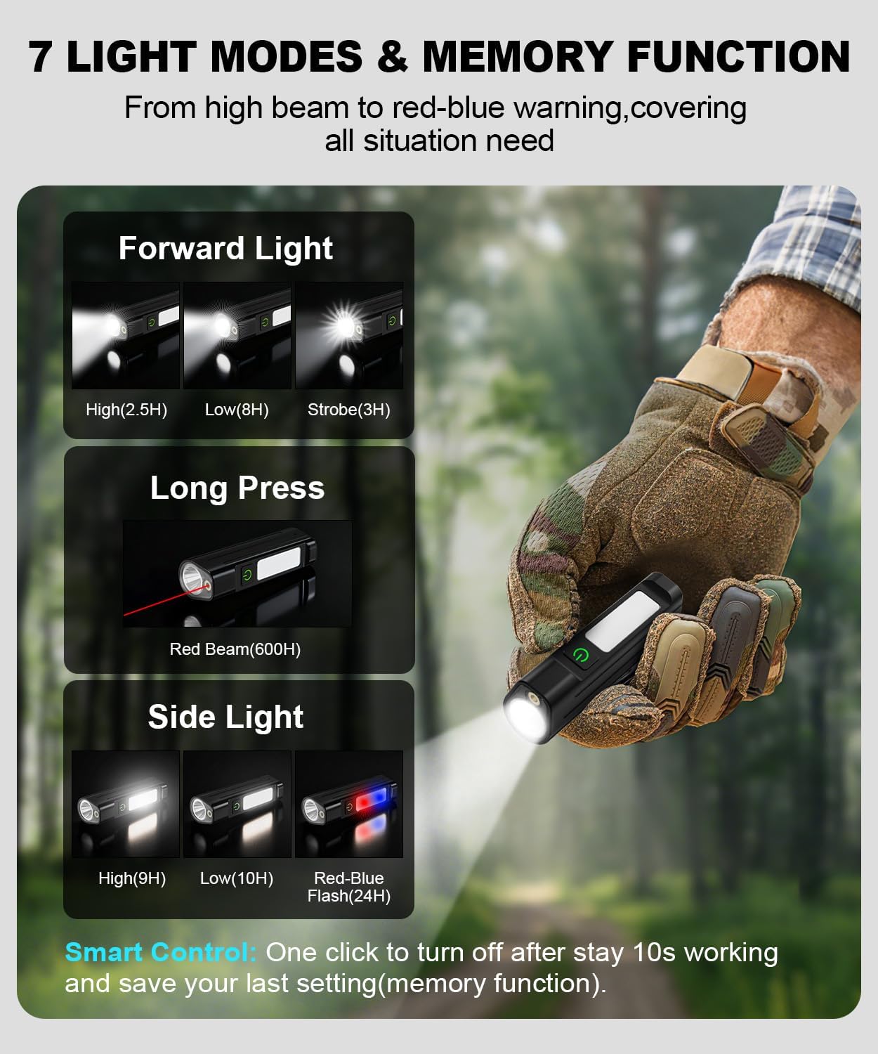 Portable LED FlashlightWaterpr - Outdoor Sport Gear review and price