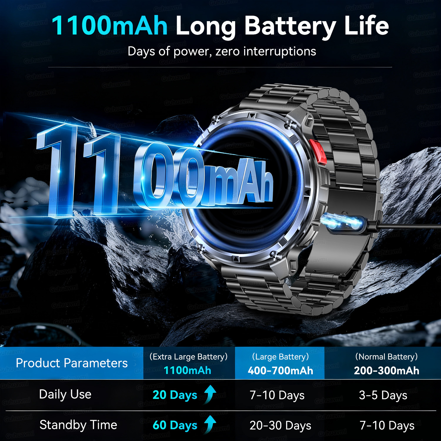 T-REX 3 Military Smartwatch Me - Definition Of Outdoor Sport review and price