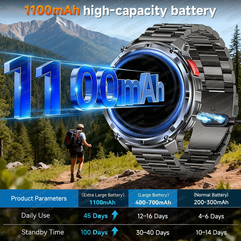 New Military T-Rex3 Ultra 1100 - Definition Of Outdoor Sport review and price