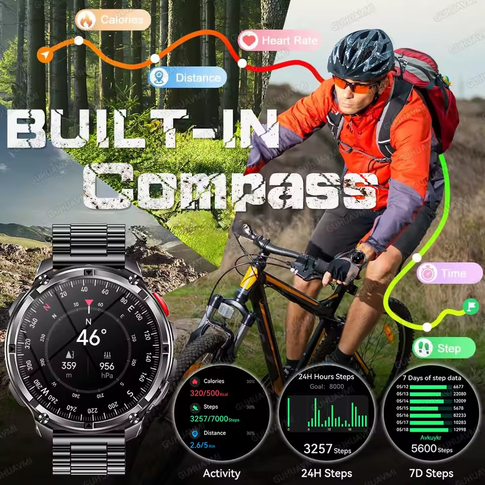 New Military T-Rex3 Ultra 1100 - Definition Of Outdoor Sport review and price