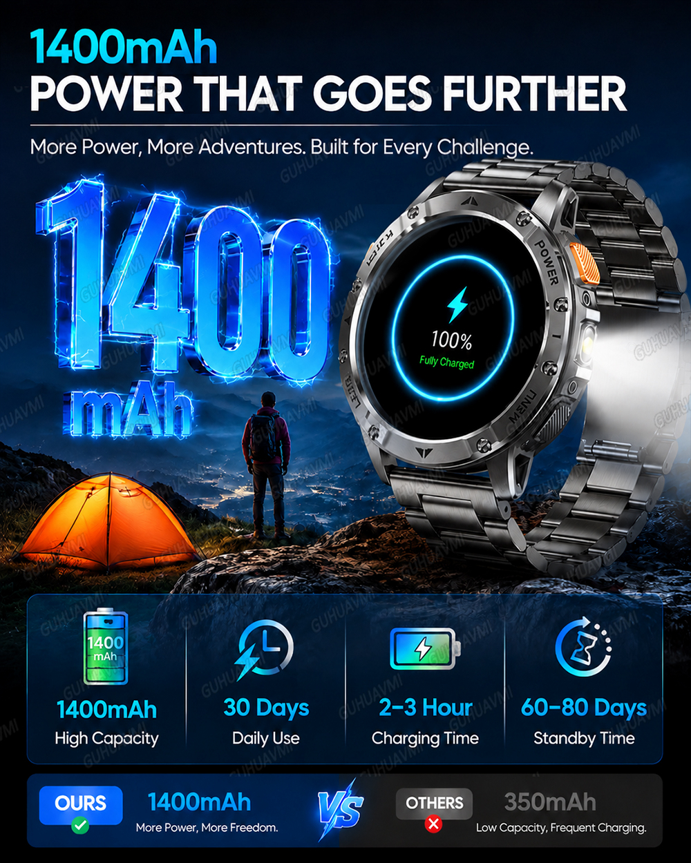 2026 Military Smart Watch Men  - Definition Of Outdoor Sport review and price