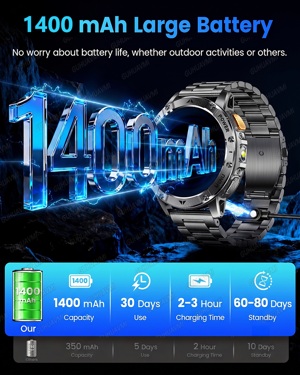 2026 New Military 1400mAh Big  - Definition Of Outdoor Sport review and price