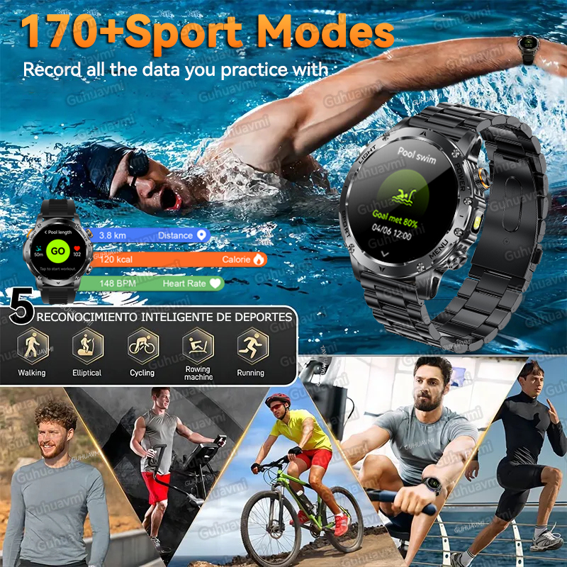 GUHUAVMI New Smart Watch Men 1 - Definition Of Outdoor Sport review and price