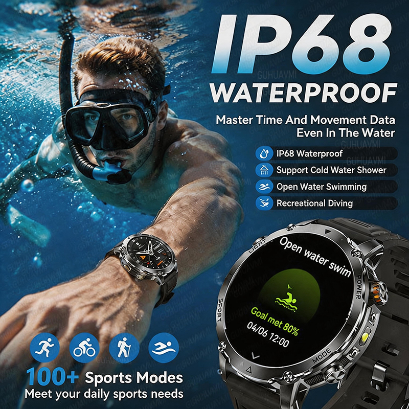2026 New GPS Tracker 1400mAh S - Definition Of Outdoor Sport review and price