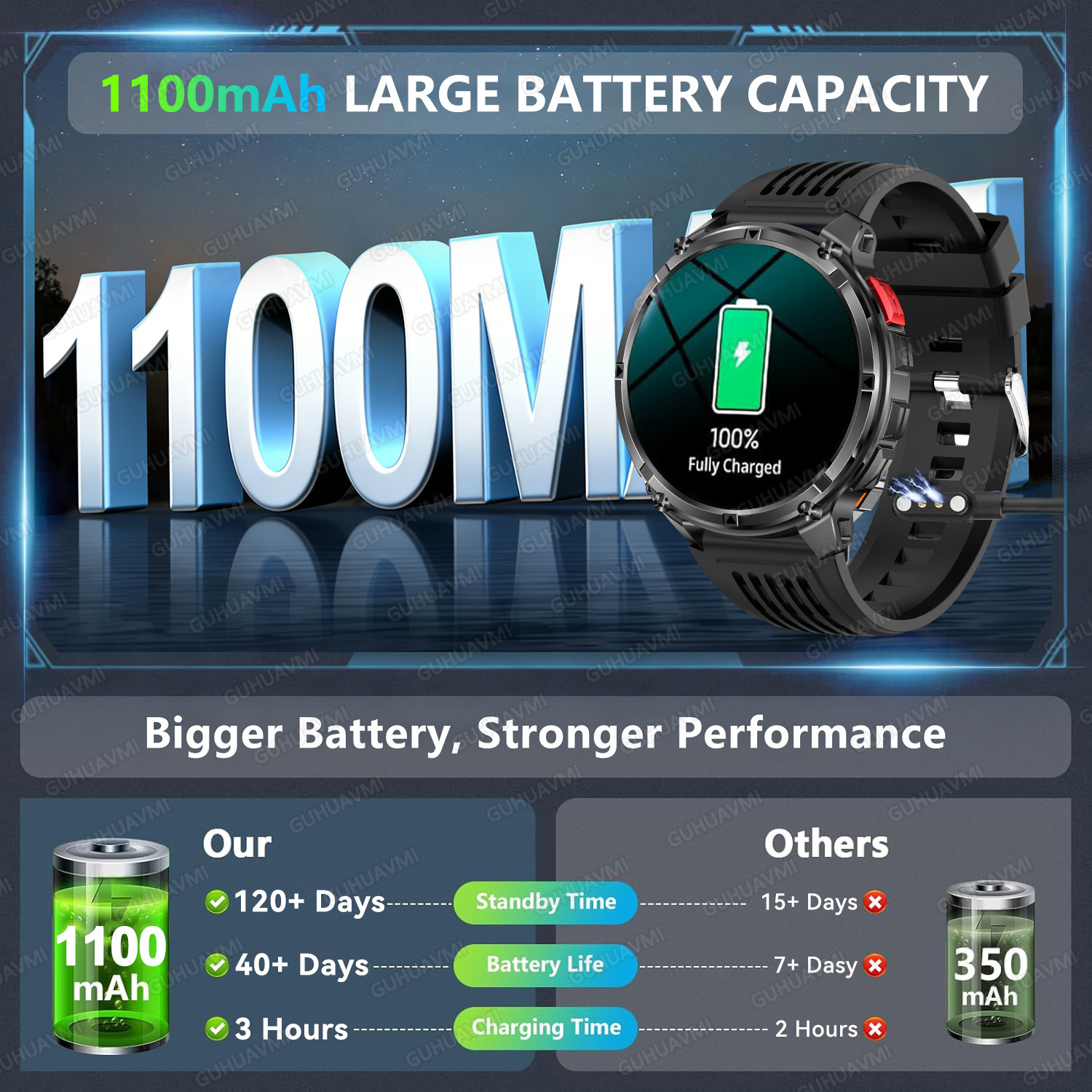 2026 New T-Rex3 Pro 1100mAh Ba - Definition Of Outdoor Sport review and price