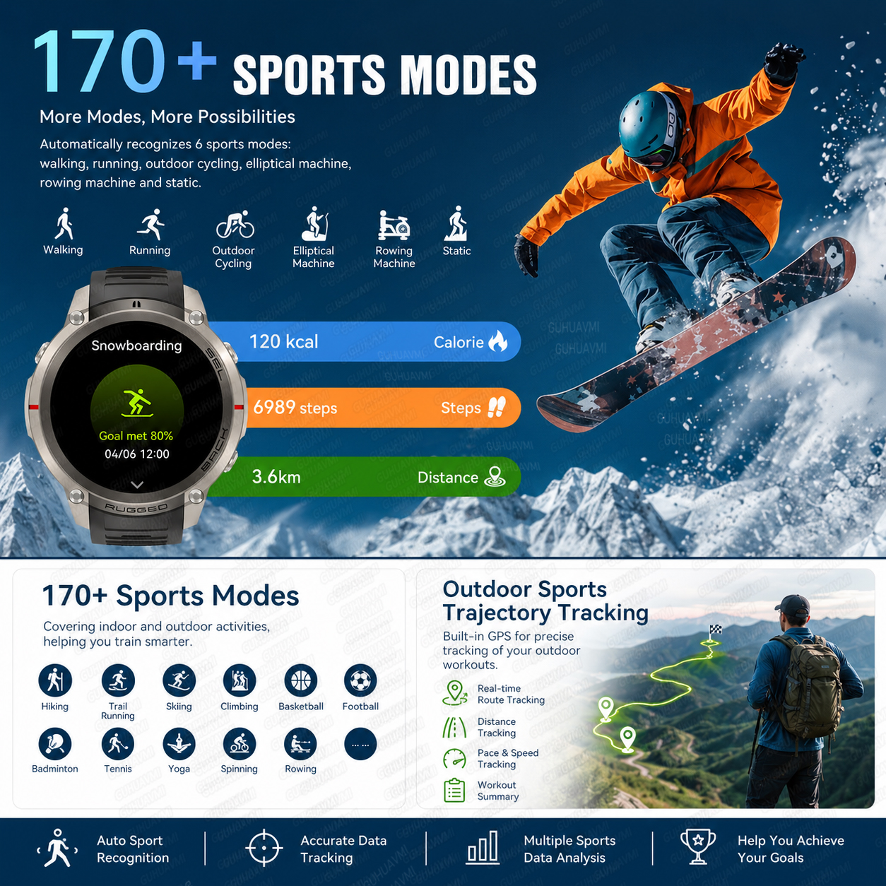 New Men Outdoor Adventure Spor - Definition Of Outdoor Sport review and price