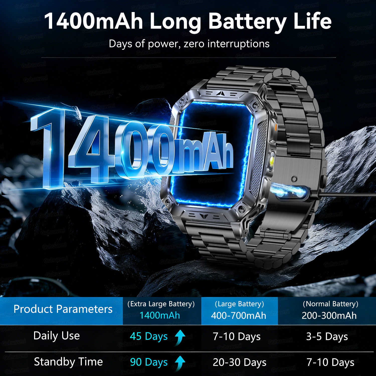 New Military outdoor 1400mAh B - Definition Of Outdoor Sport review and price