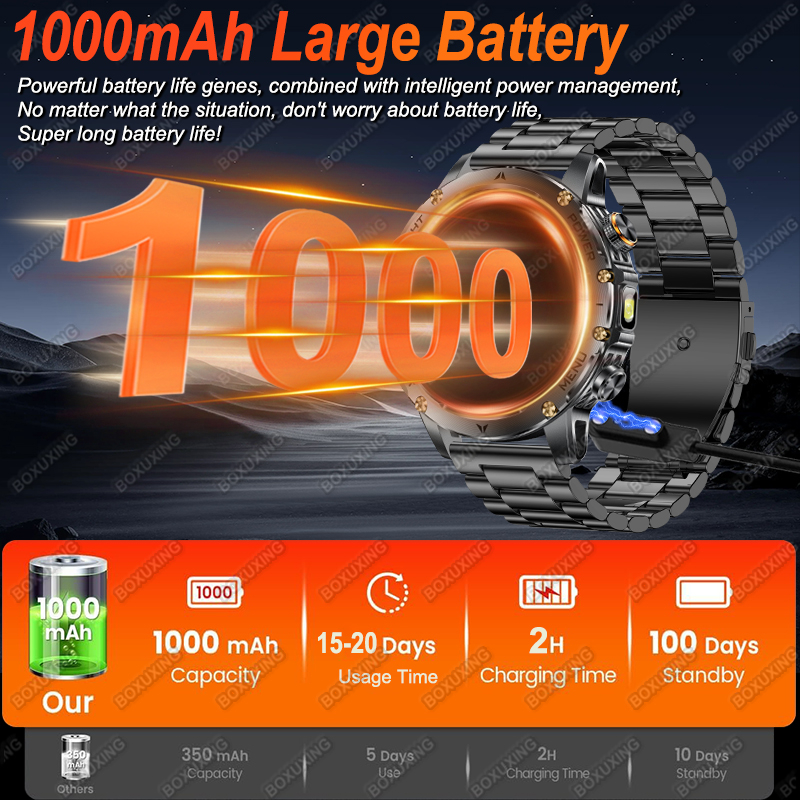 T-REX 3 Ultra Military 1000mAh - Definition Of Outdoor Sport review and price